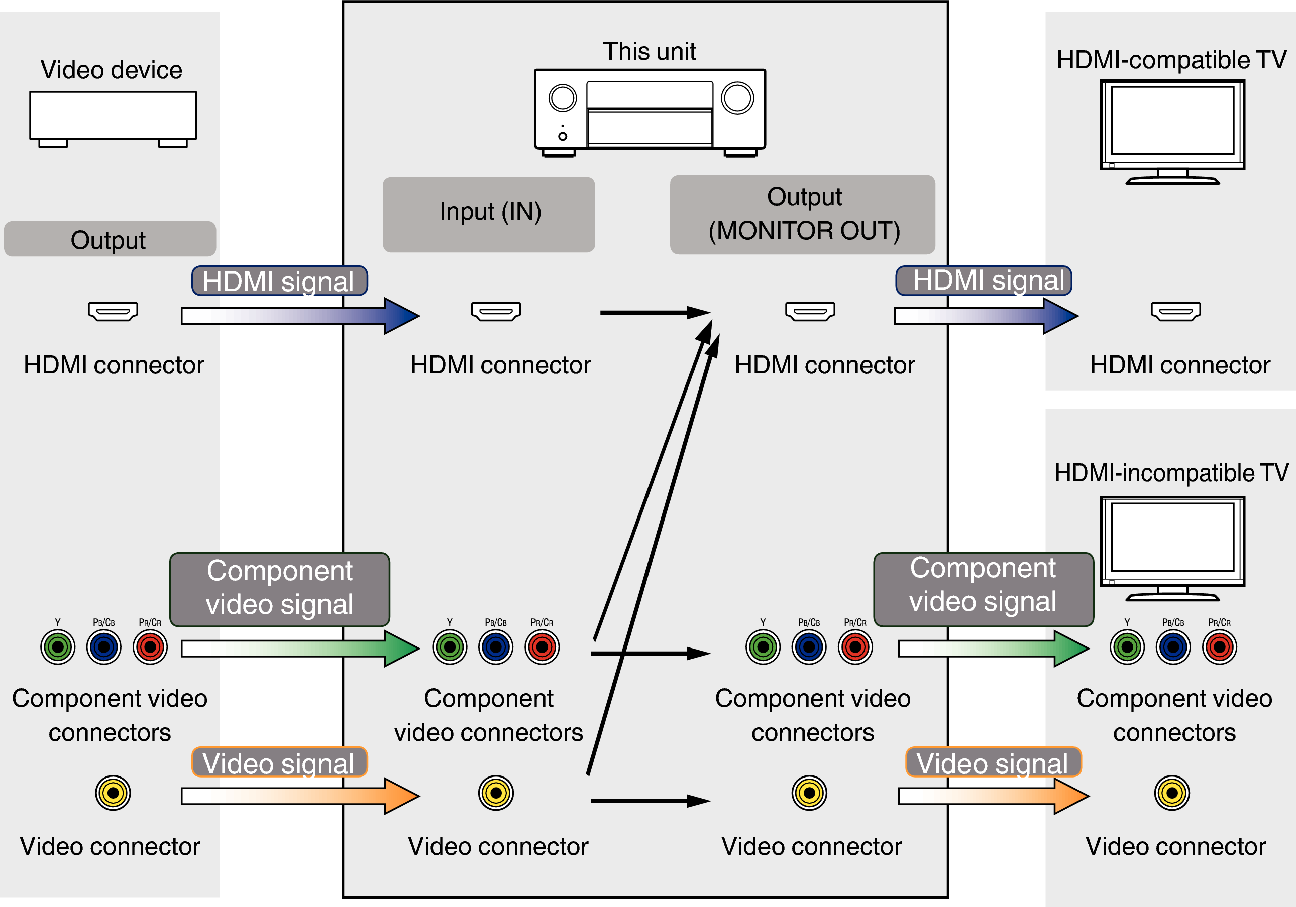 Pict VideoConversion X45
